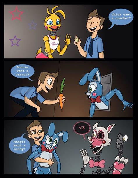 fnaf rule 34 comics